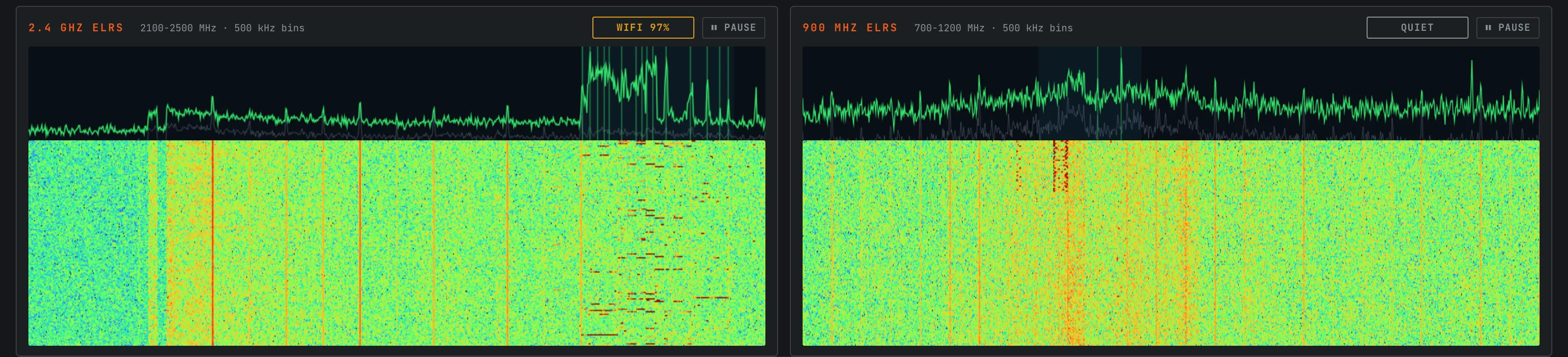 Two side-by-side band panels labeled 2.4 GHz ELRS and 900 MHz ELRS, each a green spectrum trace over a waterfall; the left shows dense burst activity, the right diffuse noise.